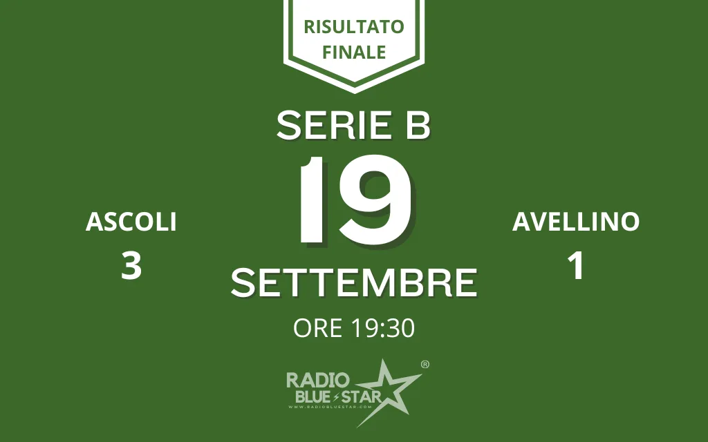 L’Avellino si spegne alla distanza: l’Ascoli ribalta il match e vince 3-1